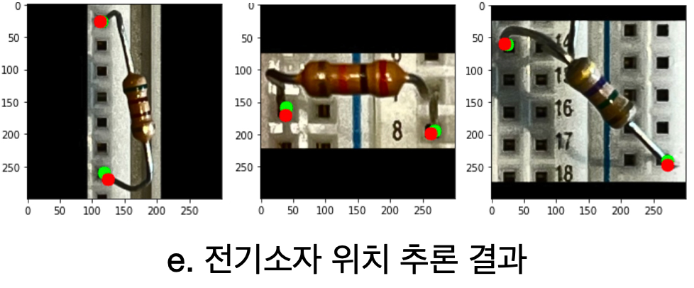 Breadboard component detection result example one