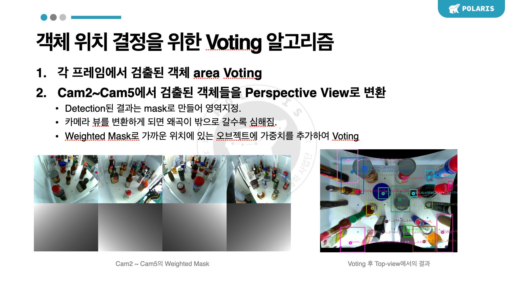 Distorted multi-camera stitching result for kiosk product detection