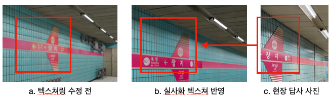 Seoul Subway Line 8 implementation screenshot showing modeling details