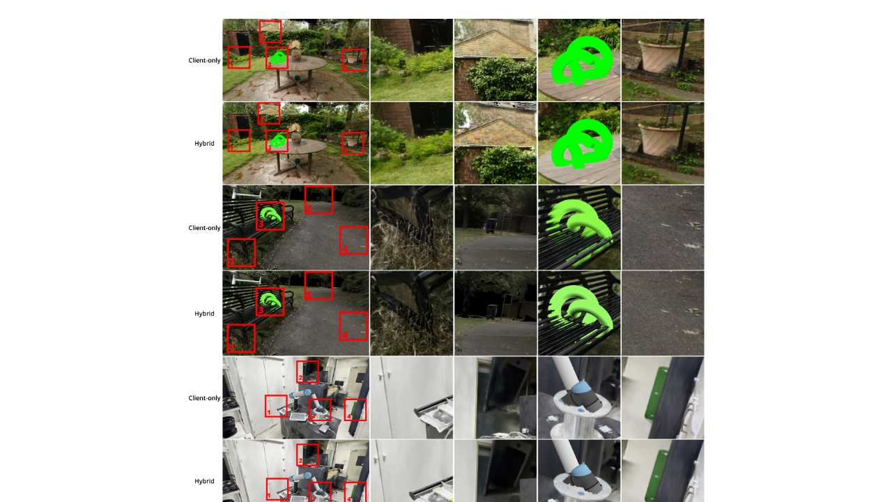 StreamSplat project page and neural graphics media cover
